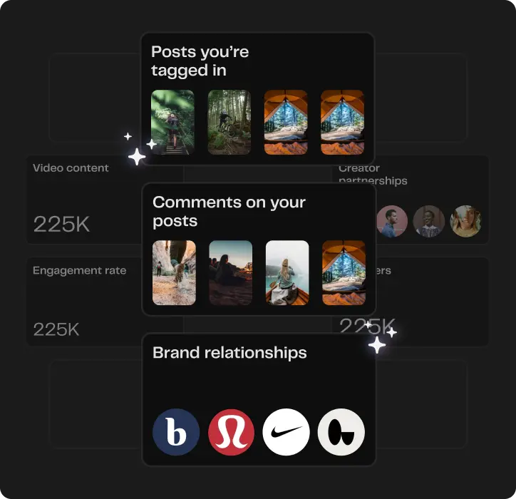 Strobe AIpowered social intelligence